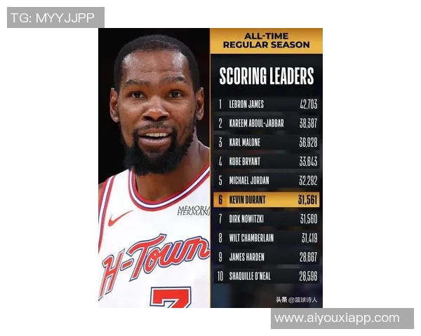 杜兰特伤愈复出在即球队未列入伤病名单引期待